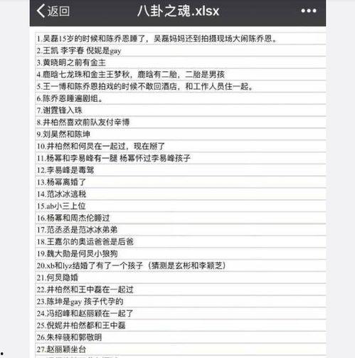 娱乐圈吃瓜文件八卦之魂,揭秘幕后真相，吃瓜群众狂欢盛宴